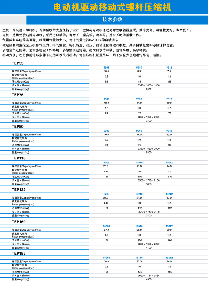 电动机驱动移动式螺杆压缩机