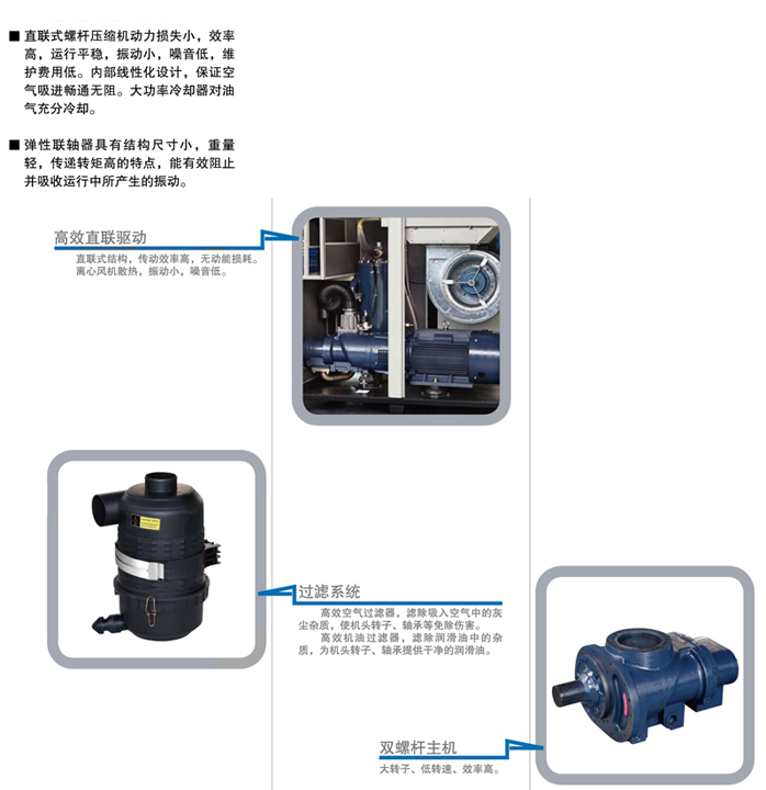 直联式螺杆压缩机 直联式螺杆压缩机