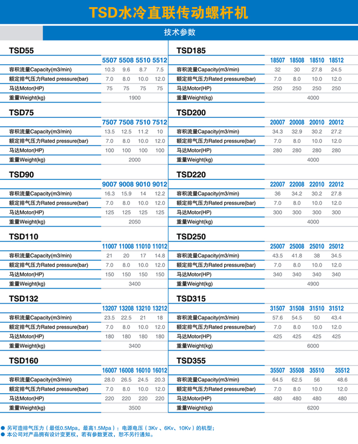 直联式螺杆压缩机 直联式螺杆压缩机