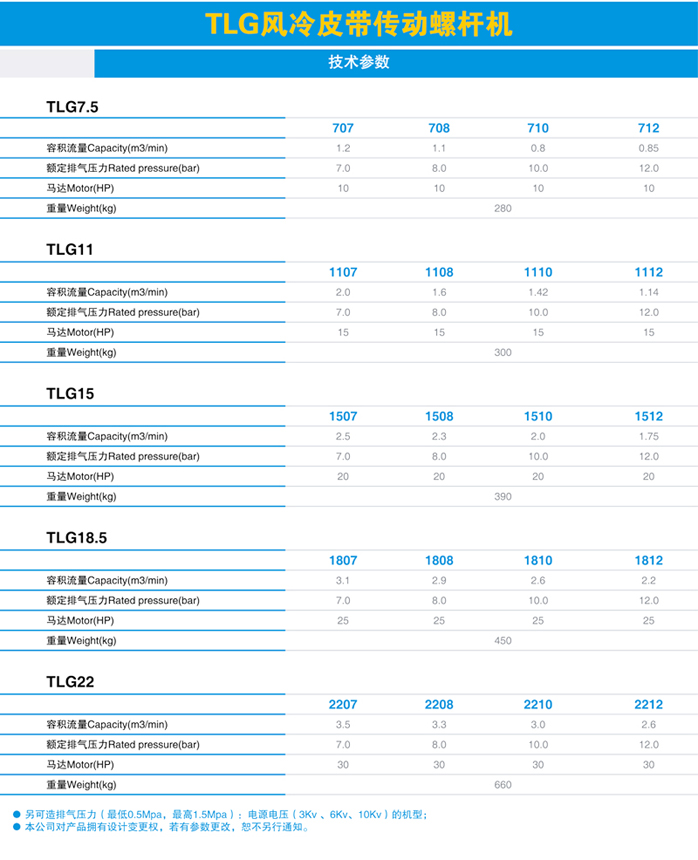 皮带式螺杆压缩机